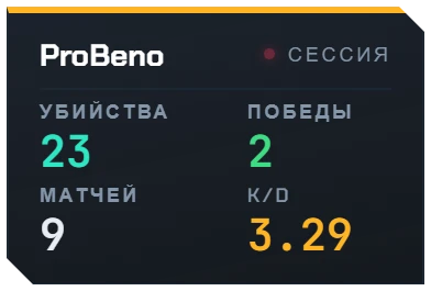 PUBG: сессия, мини